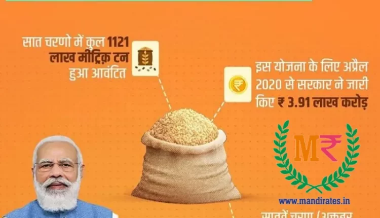 पीएमजीकेएवाई