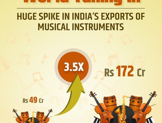 संगीत वाद्ययंत्रों