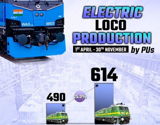 भारतीय रेलवे